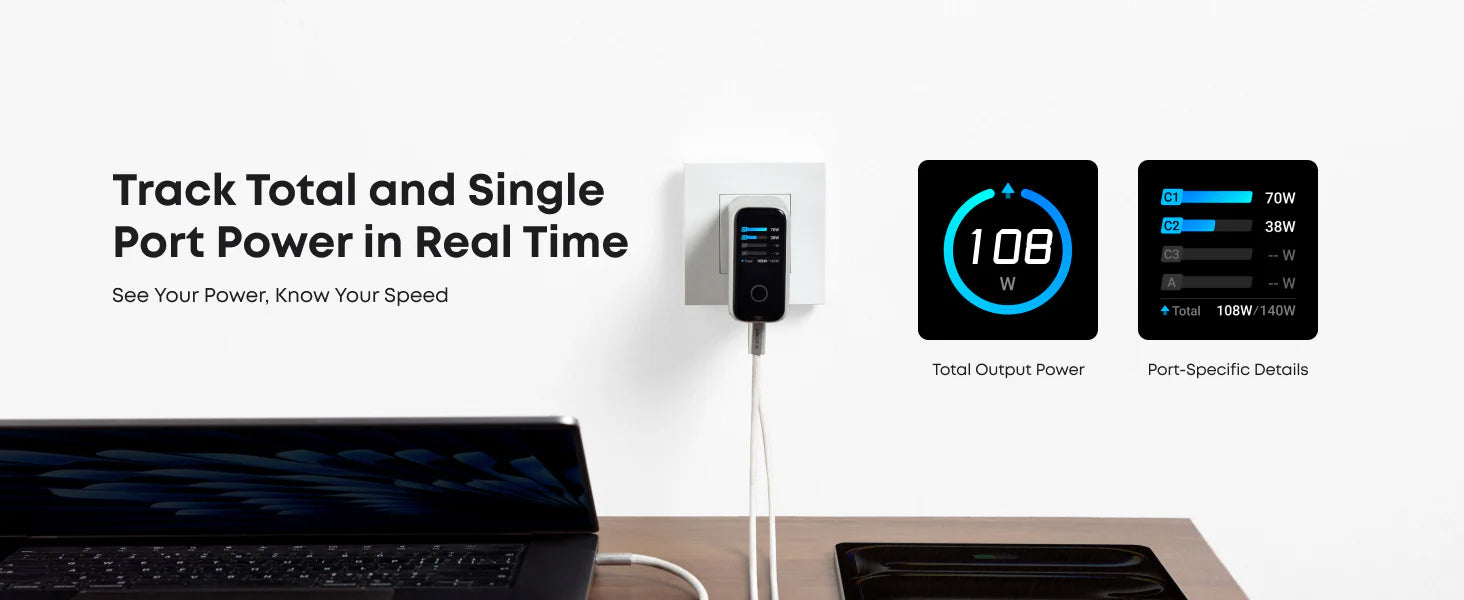 Real Time Display Banner