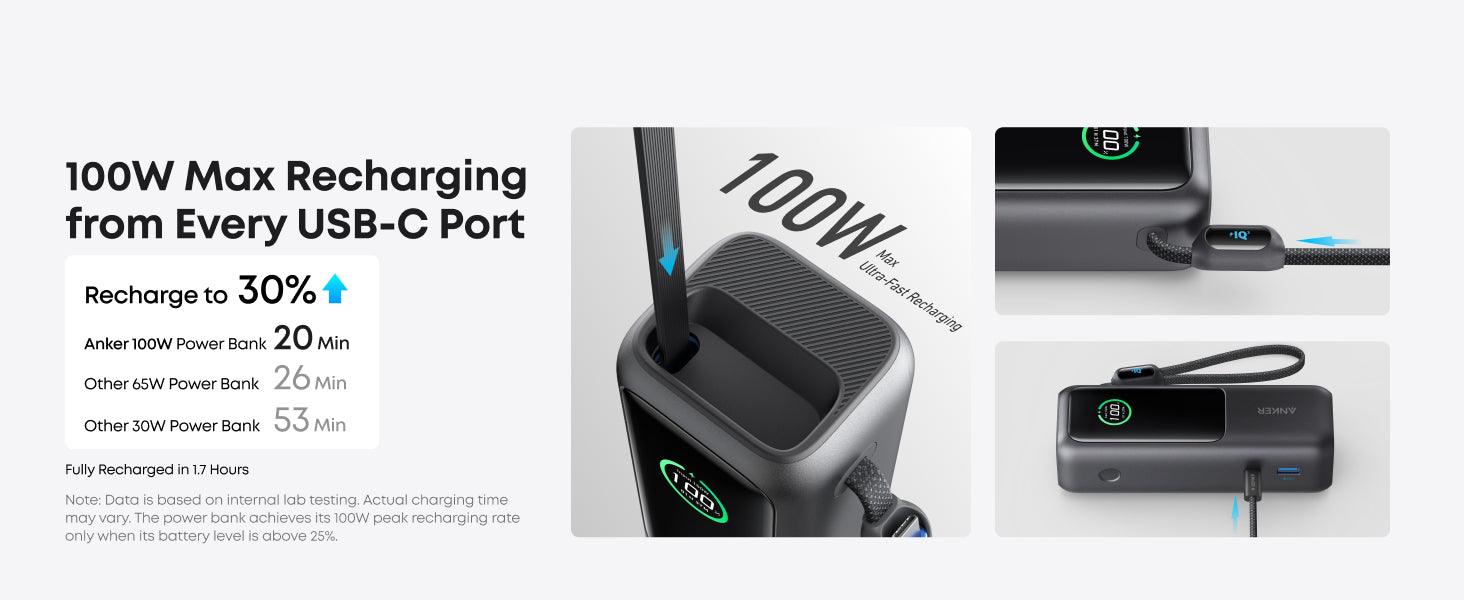 100W max charging anker power bank