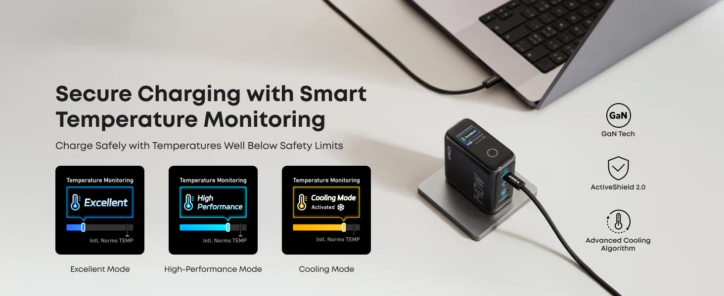 Temperature Monitoring Banner