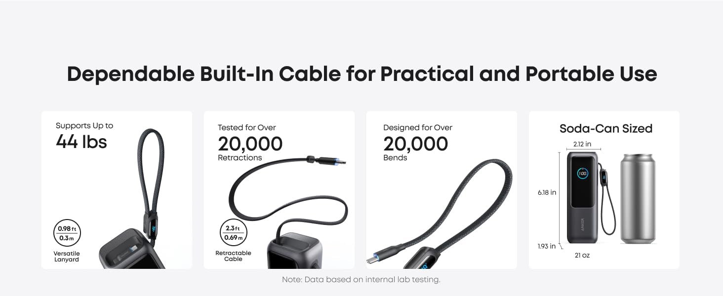 Sturdy Built in Cables Banner