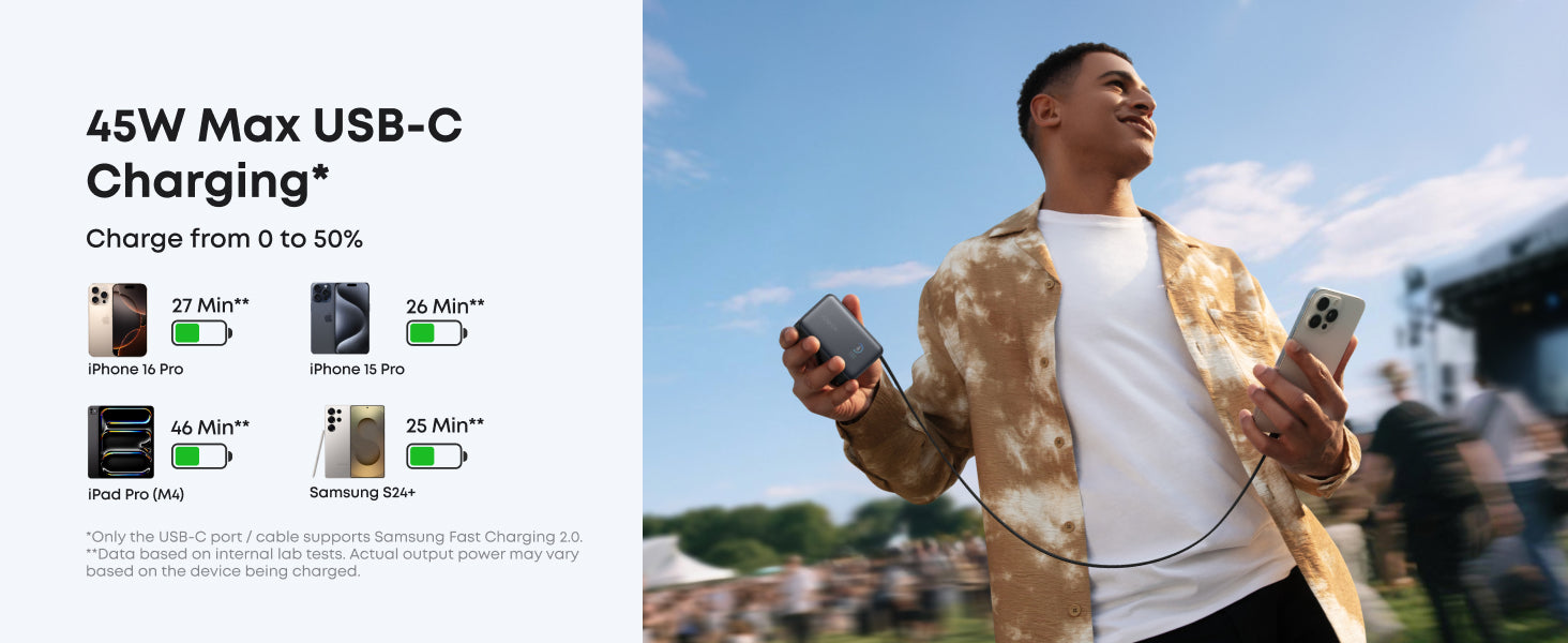 Person using a smartphone with 45W Max USB-C charging feature displayed on the left.