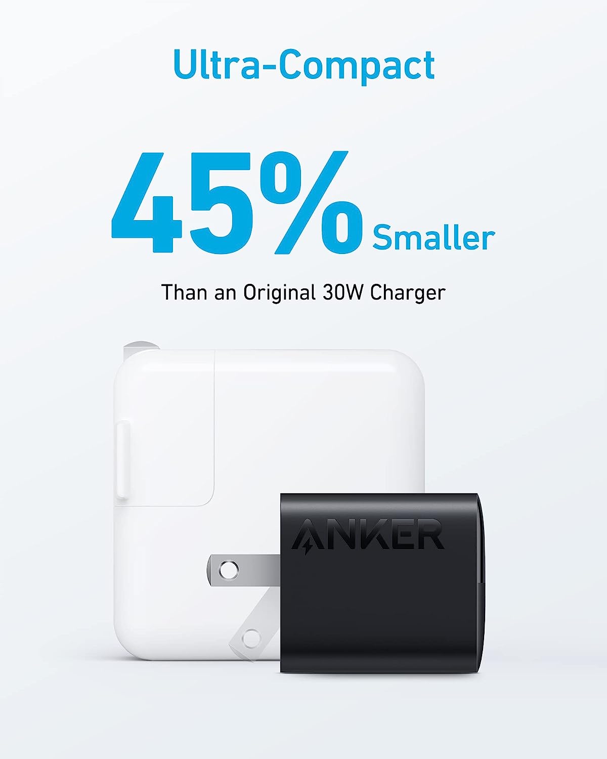 Anker 323 Charger (33W)