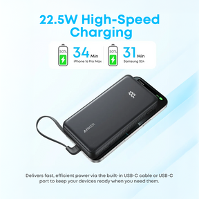 Anker Zolo Power Bank High-Speed Portable Charger with Built-in-USB-C (22.5W, 20,000mAh)