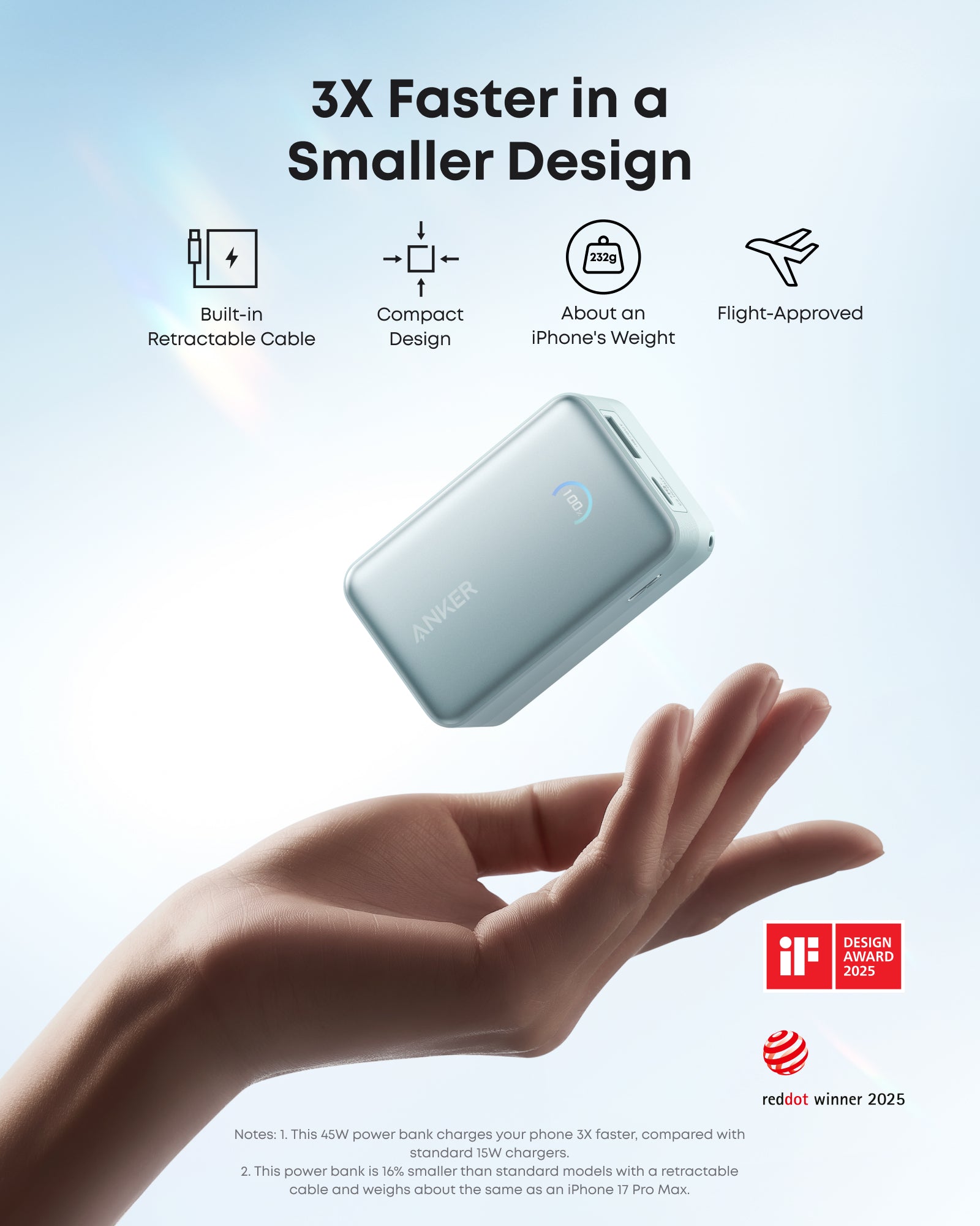 Anker Nano Power Bank (10,000mAh 45W)
