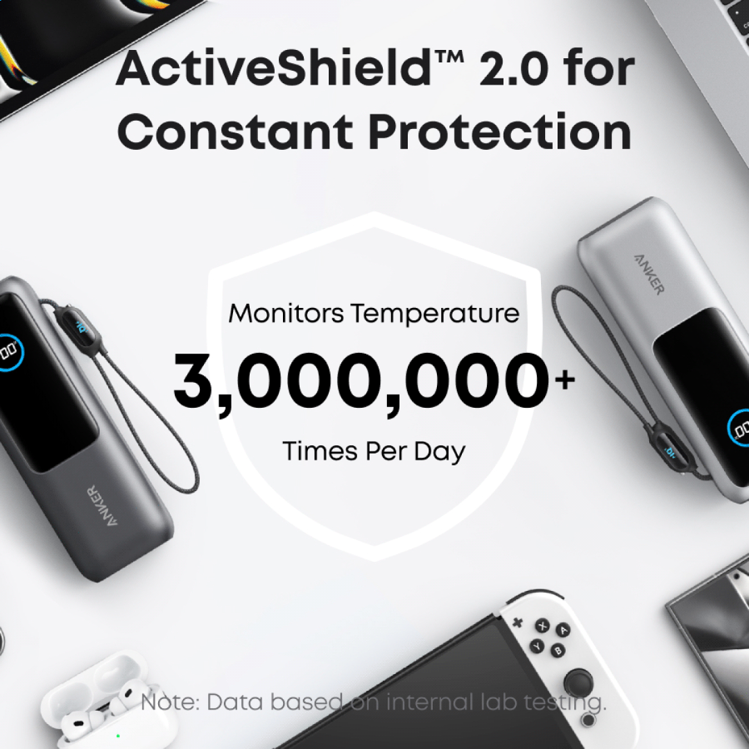 Advertisement for ActiveShield 2.0 with temperature monitoring features on a white background.