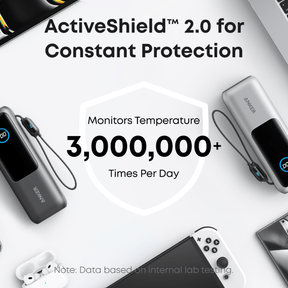 Advertisement for ActiveShield 2.0 with temperature monitoring features on a white background.