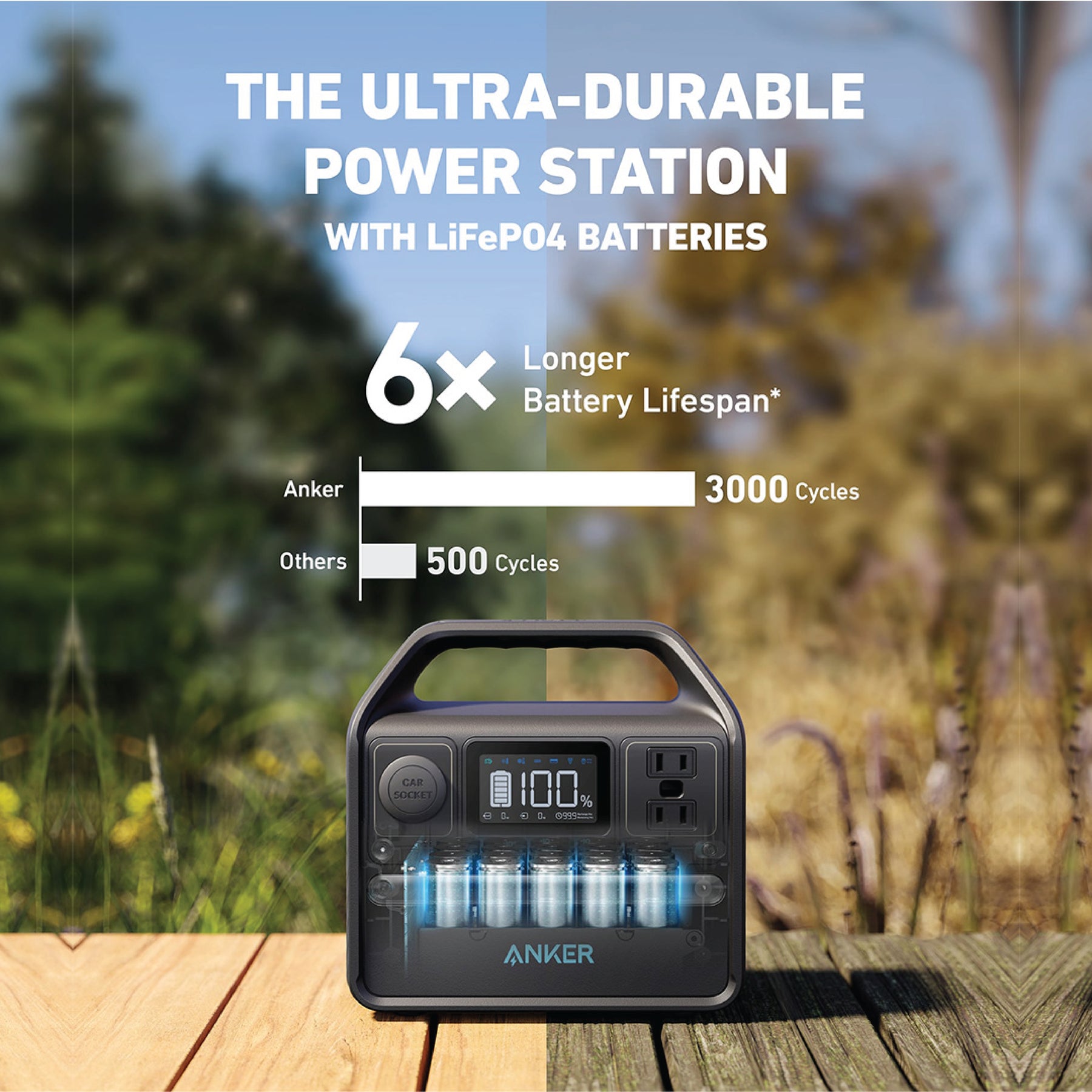 Anker 521 Portable Power Station (PowerHouse 256Wh)