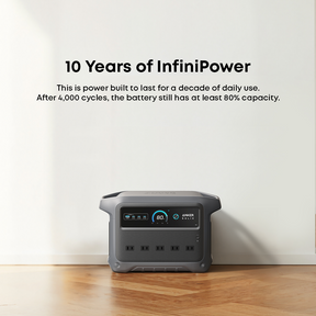 Anker SOLIX C1000 Gen 2 Portable Power Station