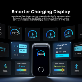 Anker Prime Charger (160W, 3-Port with Smart Display)