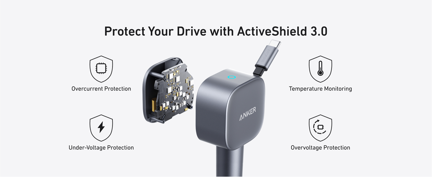 Anker ActiveShield 3.0 device with features highlighted on a white background