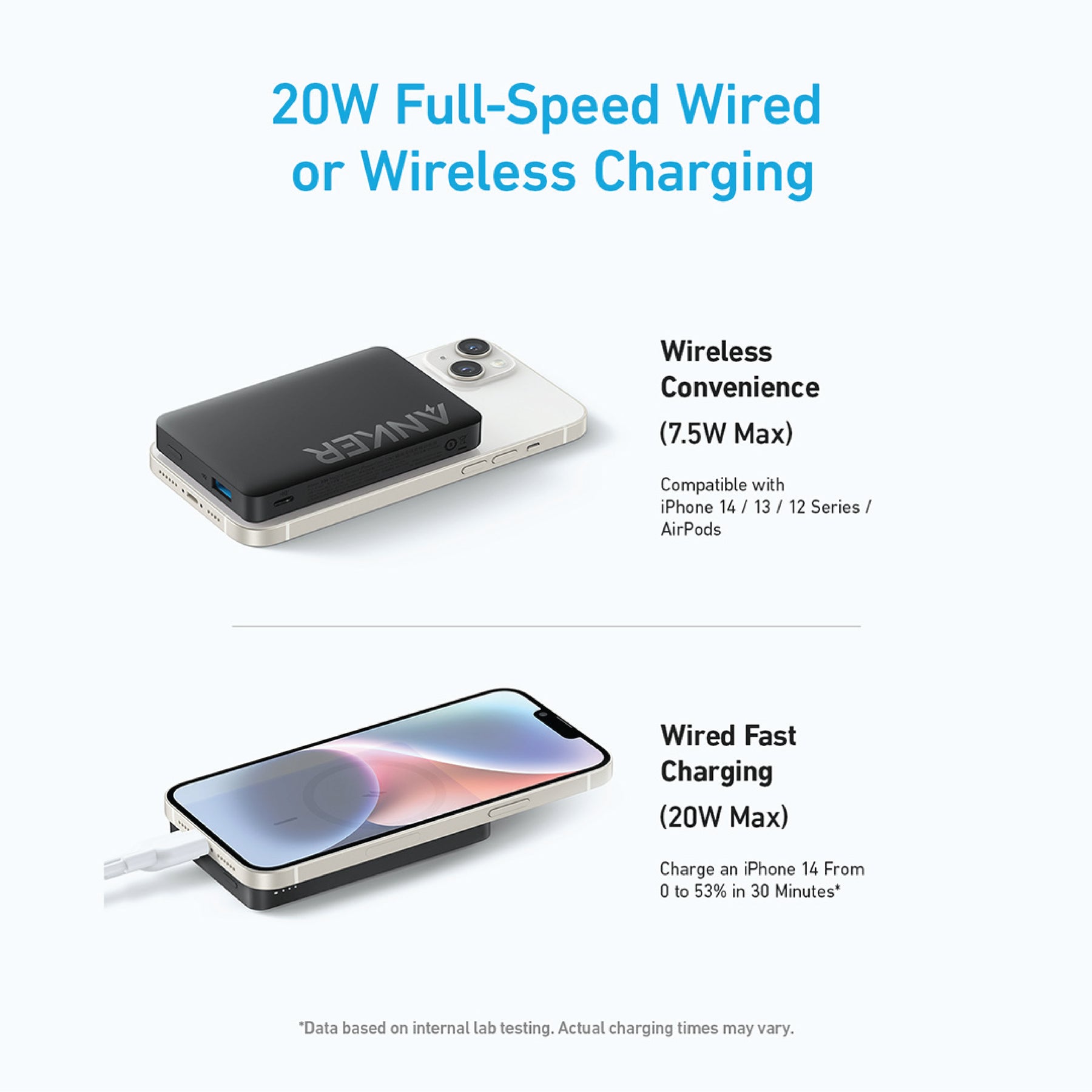 Anker 334 Magnetic Battery (PowerCore 10K)