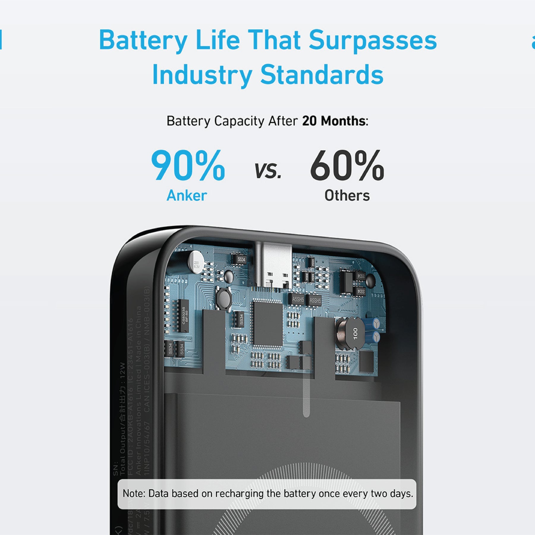 Anker 321 MagGo Battery (PowerCore Magnetic 5K)