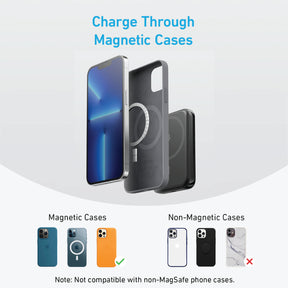 Anker 321 MagGo Battery (PowerCore Magnetic 5K)