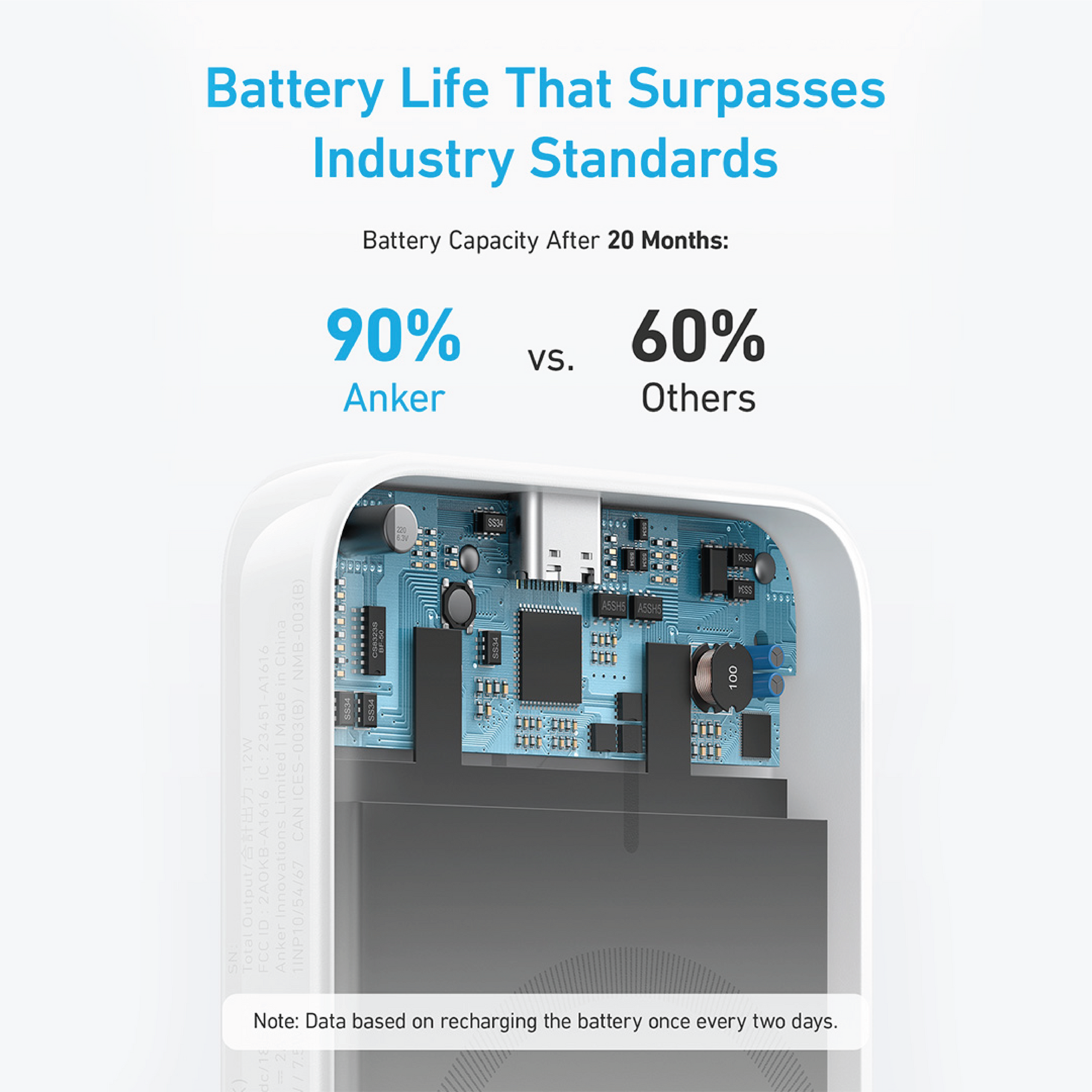 Anker 321 MagGo Battery (PowerCore Magnetic 5K)