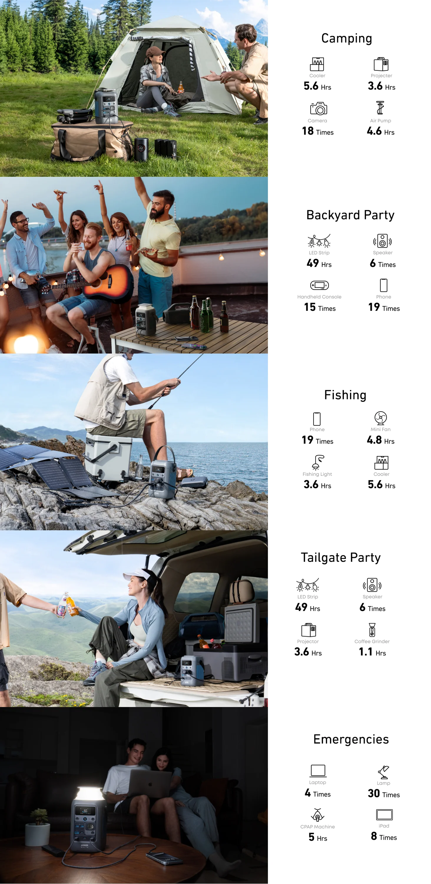 Collection of camping scenarios with people enjoying outdoor activities.
