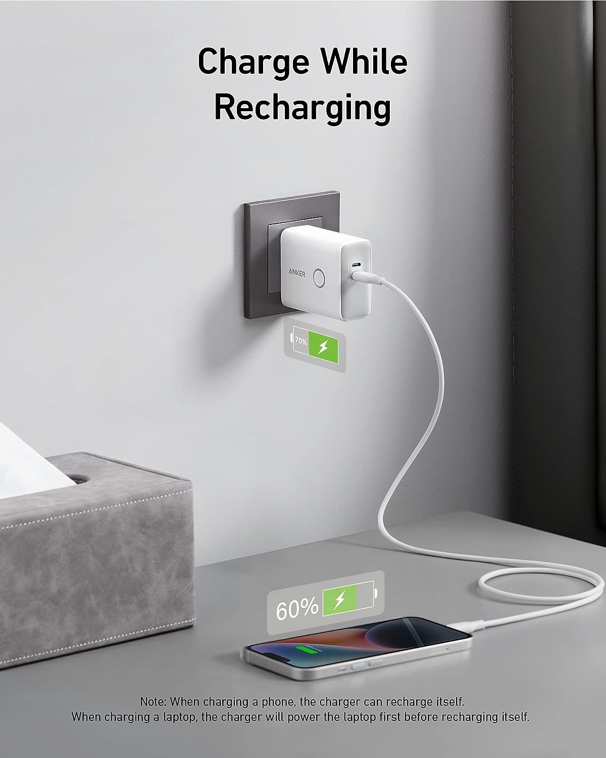 Anker 521 PowerCore Fusion (45W) Wall Charger