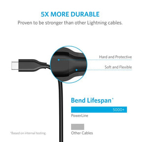 Anker PowerLine 3ft (USB-C to USB 3.0 Cable)