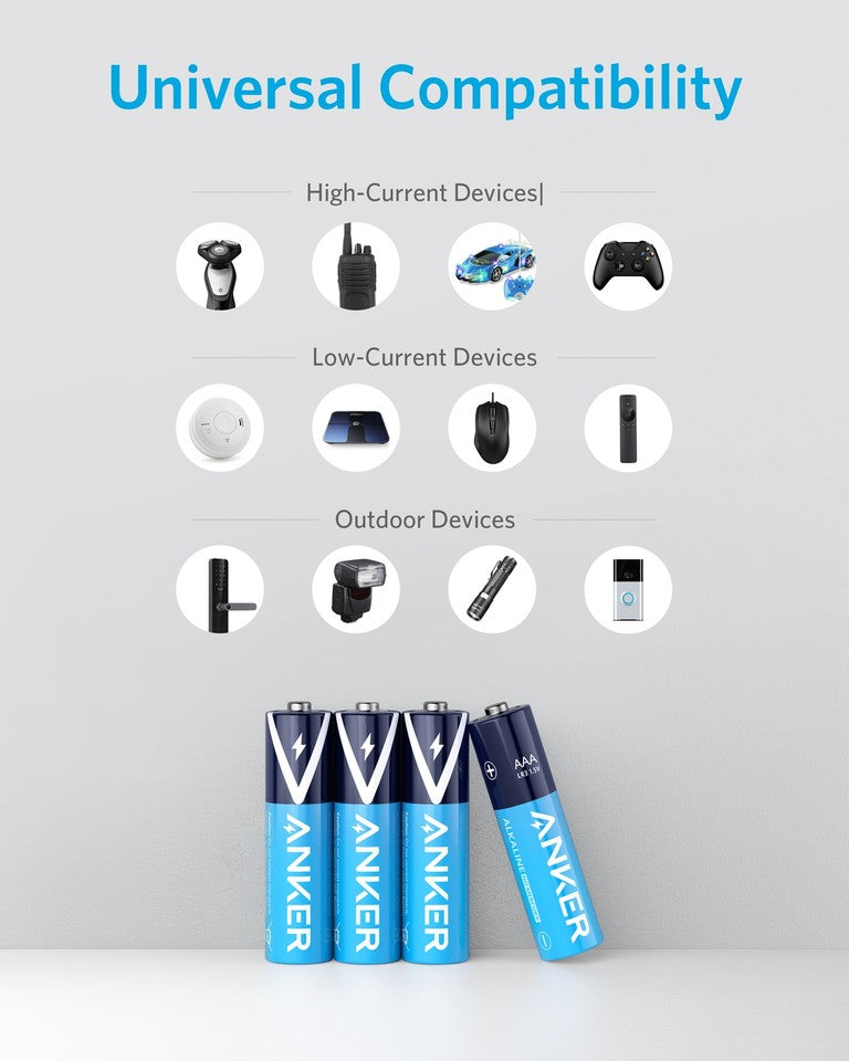 Anker Alkaline AAA Batteries