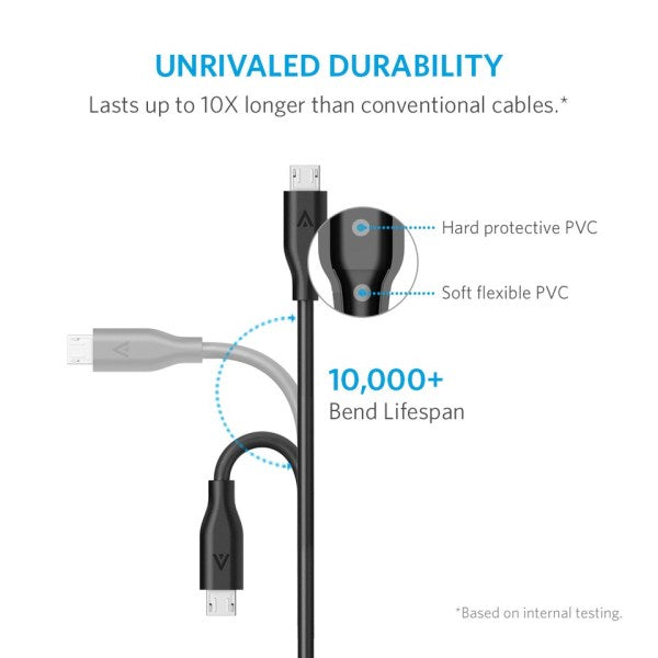 Anker PowerLine Micro USB Cable