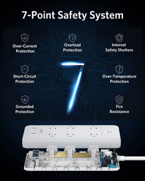 Anker USB C Surge Protector PowerPort Strip, 6 Outlet & 3 USB (30W)